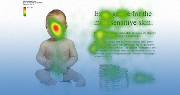 thumbanils reforcar texto