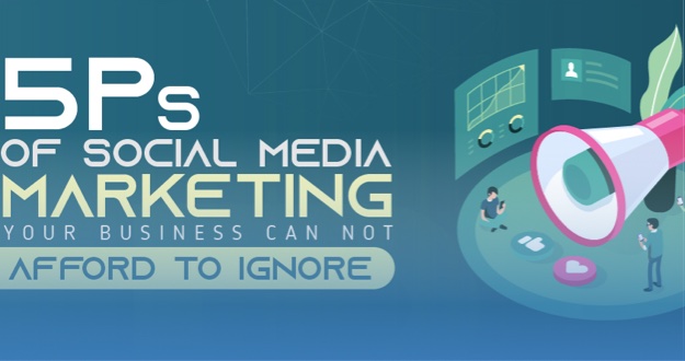 5 ps social media