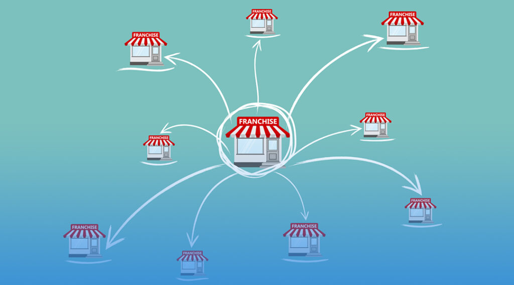 geracao leads franquias conversao